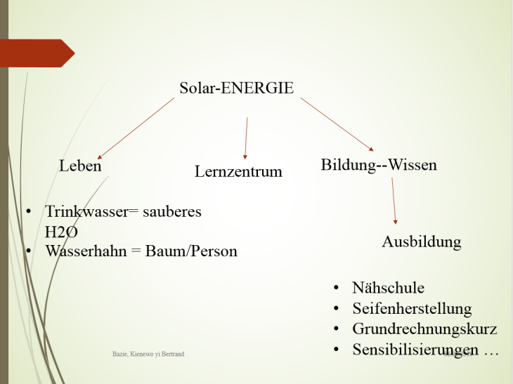 gemeinsam für Wapa Solarenergie gemeinsam für Papa Solarenergie